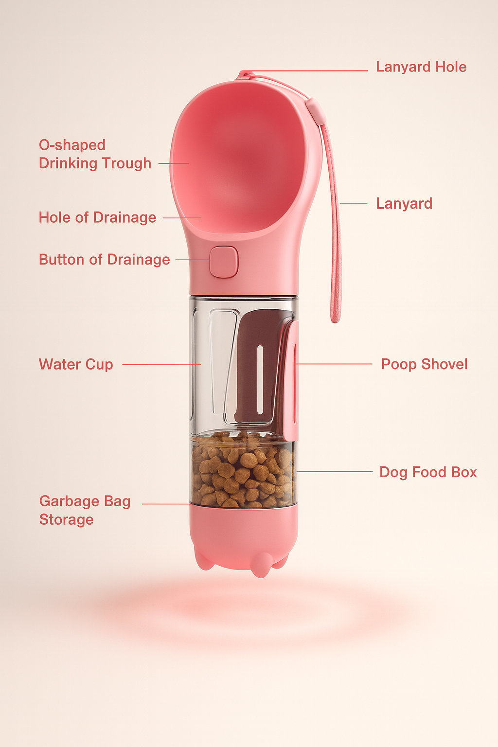 3-in-1 Portable Dog Water Bottle with Food Container & Poop Bag Holder